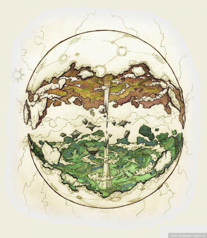 Цветы Айона — Красивая природа и цветы: фото пейзажей