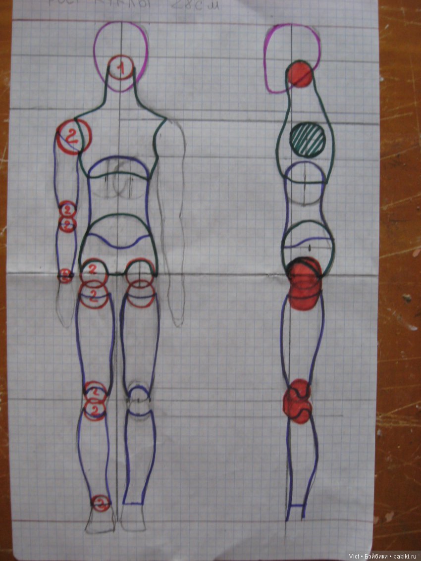 Гиан Амелиан — Авторские шарнирные куклы своими руками: лепка (фото 2)