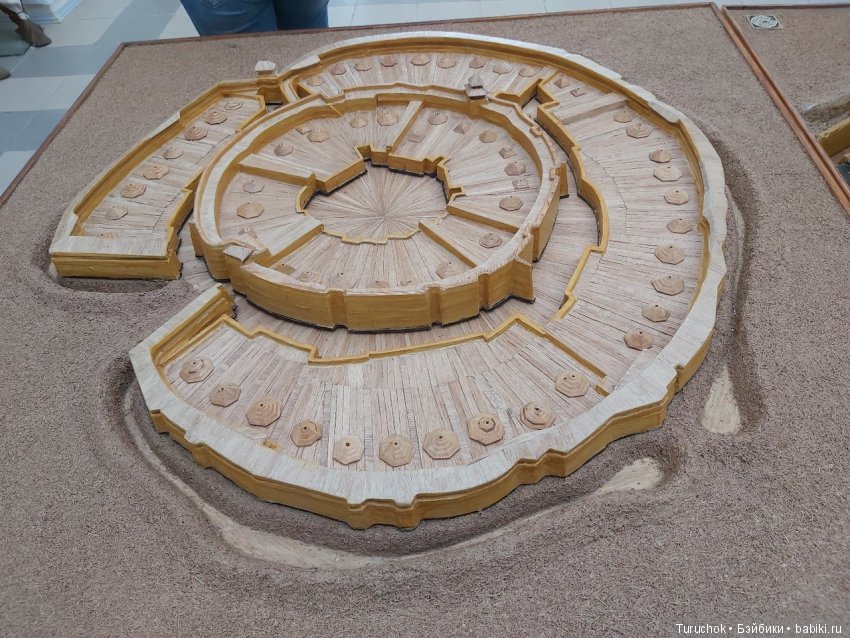 Аркаим - путь к свободе! Или волшебная фея в месте силы! Часть 2