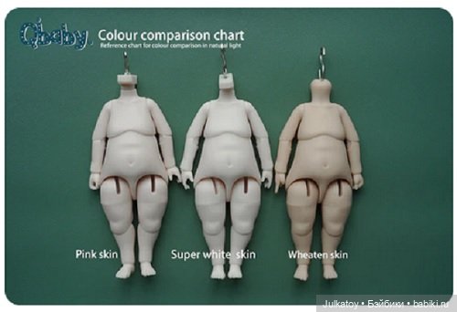 Qbaby от @Rodgerdollob11 — Куклы Qbaby (Кьюбейби) Rodgerdoll: для тела Ob11 (фото 6)