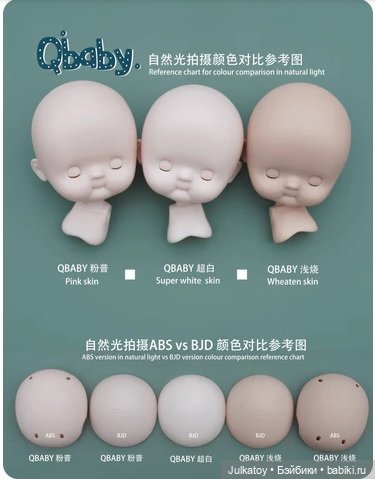 Qbaby от @Rodgerdollob11 — Куклы Qbaby (Кьюбейби) Rodgerdoll: для тела Ob11 (фото 3)