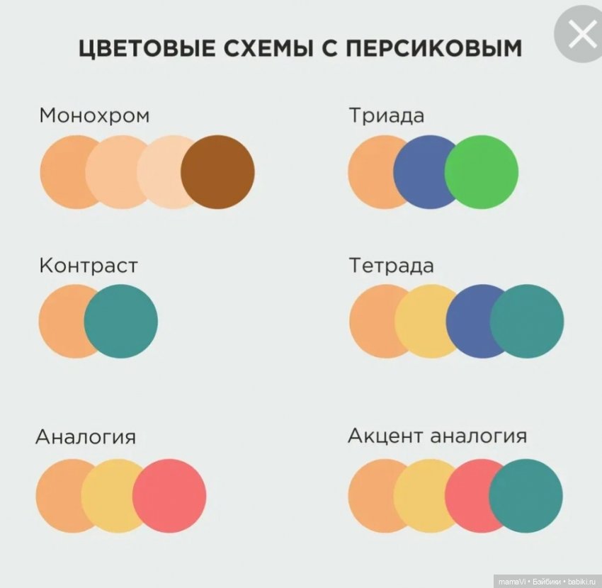 Персиковый и бирюза для весеннего настроения (фото 6)
