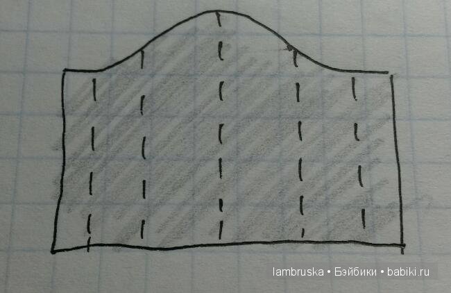 Выкройка простого платья ЧАСТЬ 2