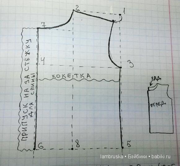 Выкройка простого платья ЧАСТЬ 1 (фото 2)
