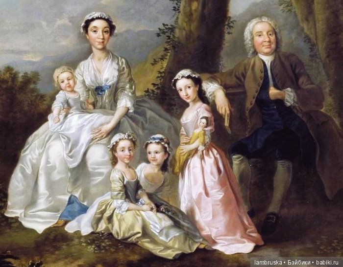 1740 Фрэнсис Хейман, Сэмюэл Ричардсон в окружении своей семьи 1740 Фрэнсис Хейман, Сэмюэл Ричардсон в окружении своей семьи