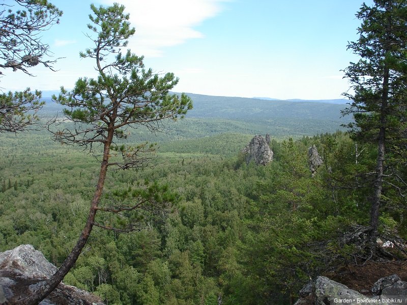 Путешествие Ирмы Цвергназе в Башкирию