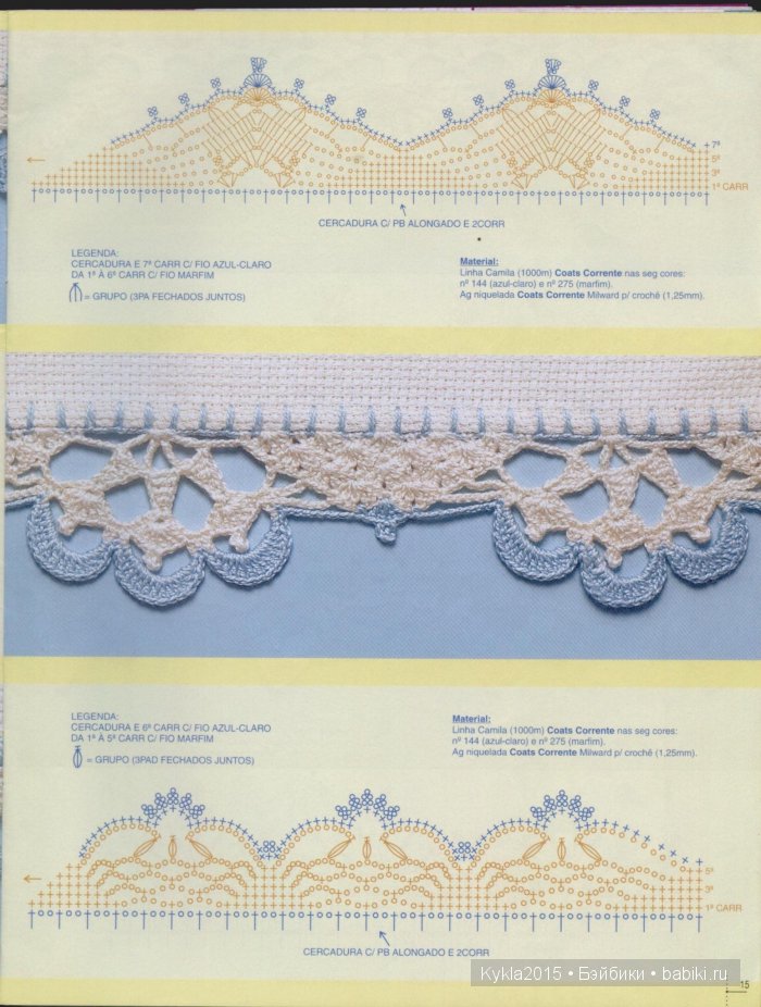 Красивая обвязка. Кайма-2
