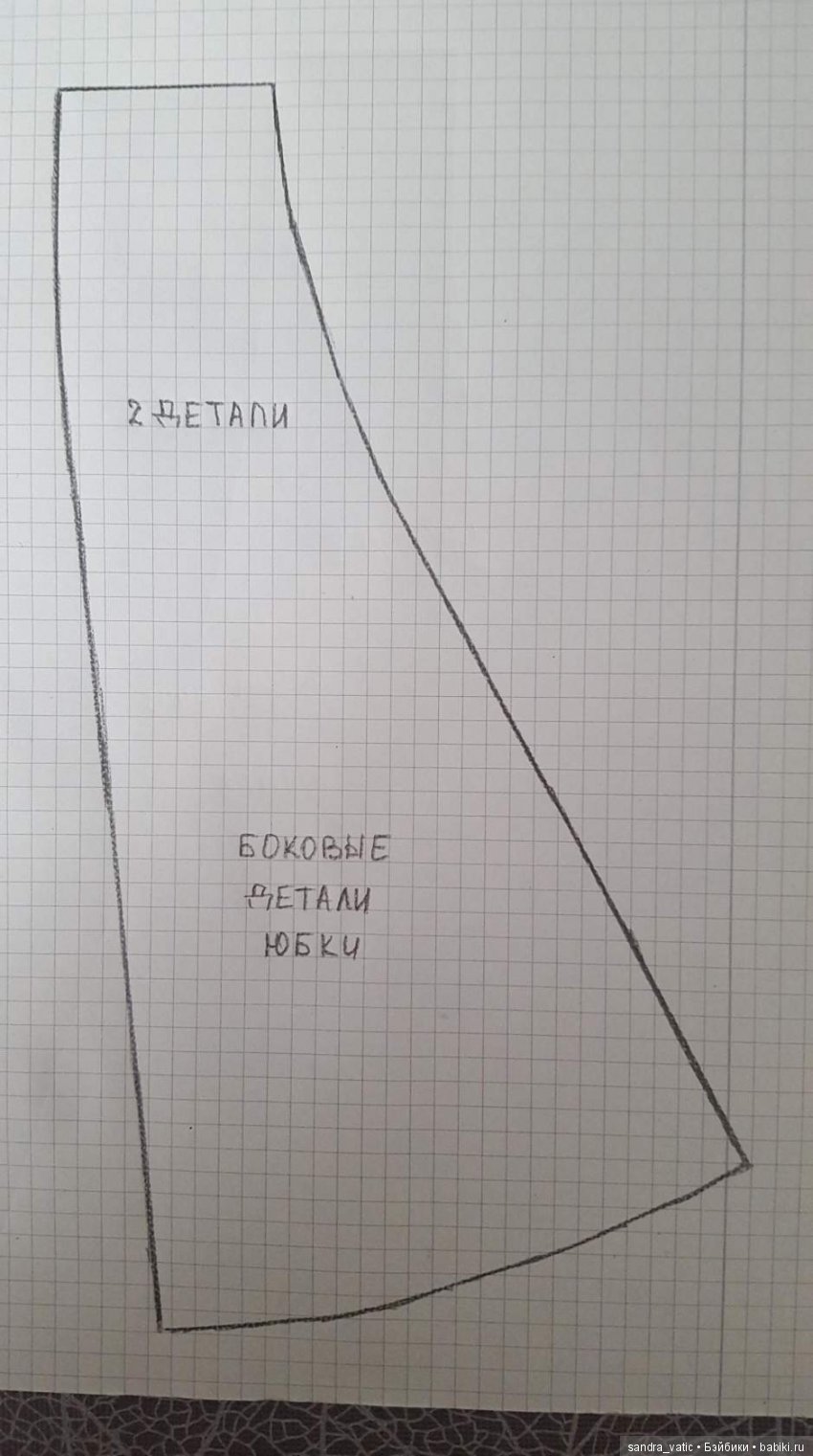 МК по пошиву вечернего платья для Готц Ханны (фото 4)