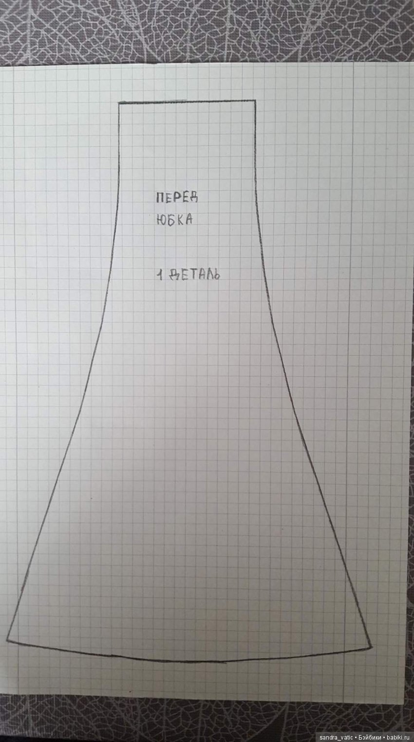 МК по пошиву вечернего платья для Готц Ханны (фото 2)