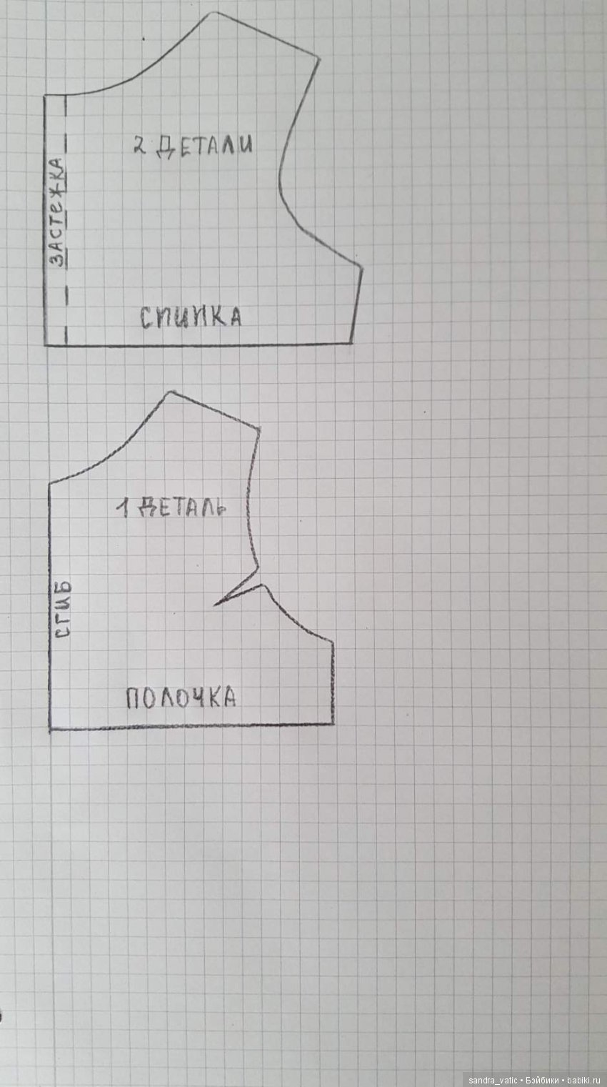 Выкройка по фотографии онлайн бесплатно