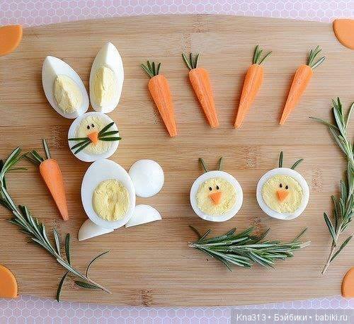 С Пасхой!!! или как теперь красиво съесть все яйца?)))