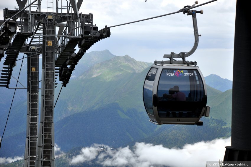 5300 км туда и обратно. До свидания Сочи