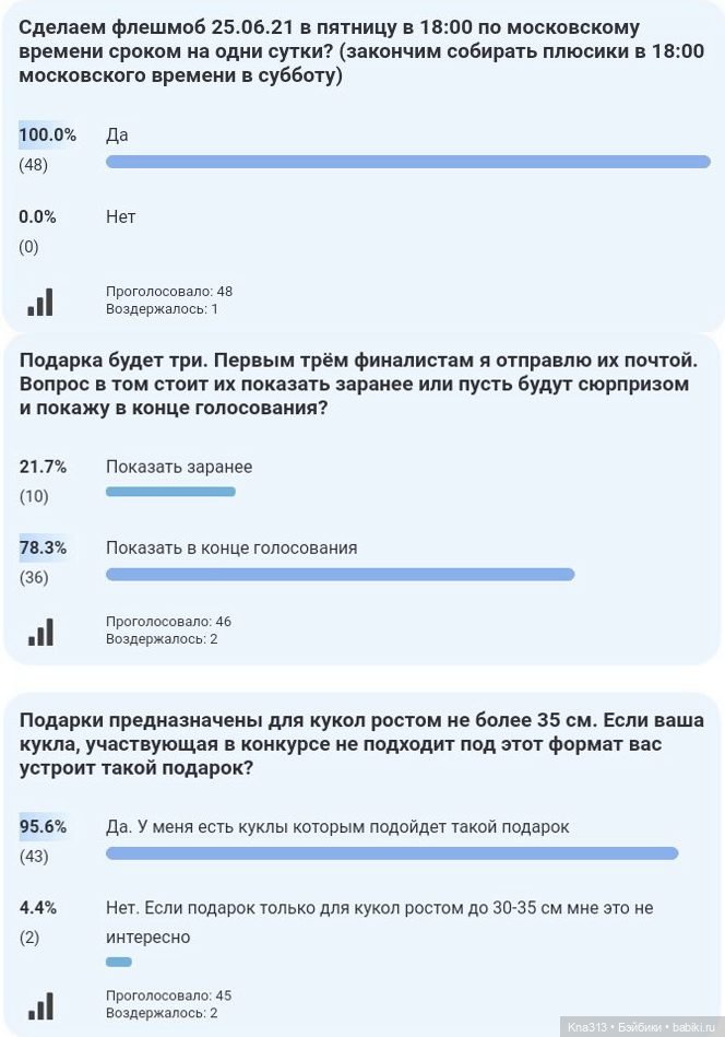 Флешмоб. Пижамная вечеринка. Ждём гостей