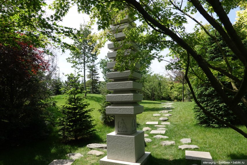 Куклы Ruby Red, Руби Ред