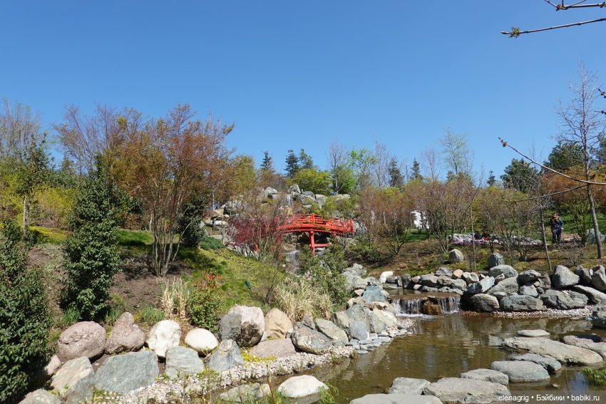 Куклы Ruby Red - Руби Ред