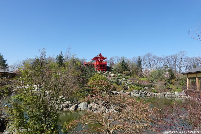 Куклы Ruby Red - Руби Ред