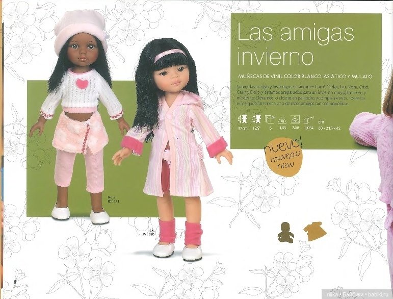 Дайджест из мира паолок первый