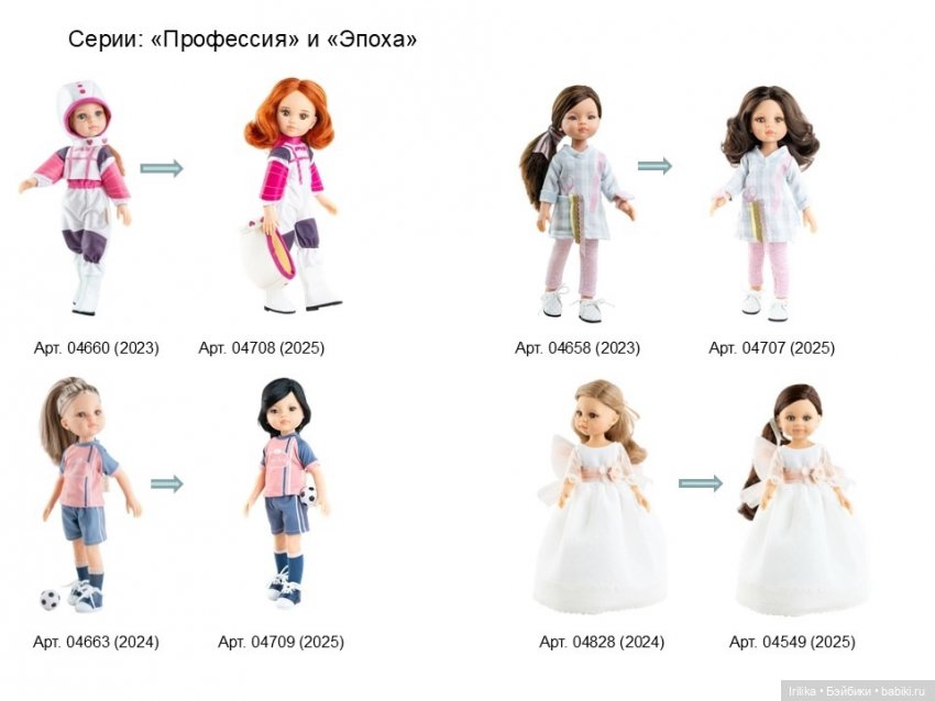 Новый каталог 2025 года - первая часть