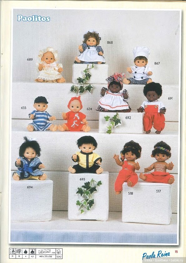 Дайджест из мира паолок третий 2025 (фото 6)