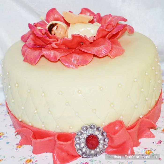 Самые сладкие куколки — Другие хобби и увлечения: сад