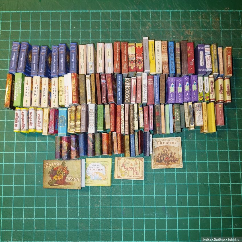 Чем я жила целый год. Итоги 2024