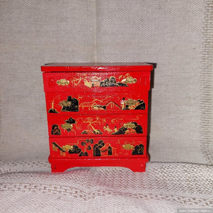 Чем я жила целый год. Итоги 2024