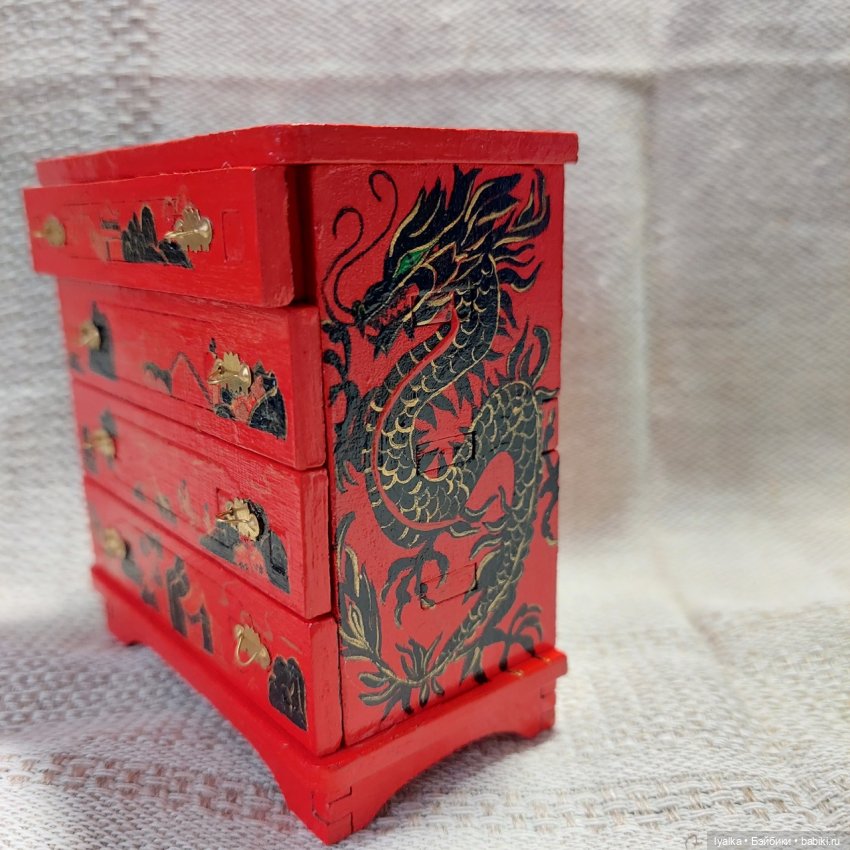 Чем я жила целый год. Итоги 2024