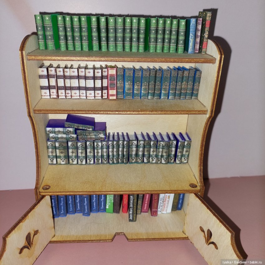 Чем я жила целый год. Итоги 2024