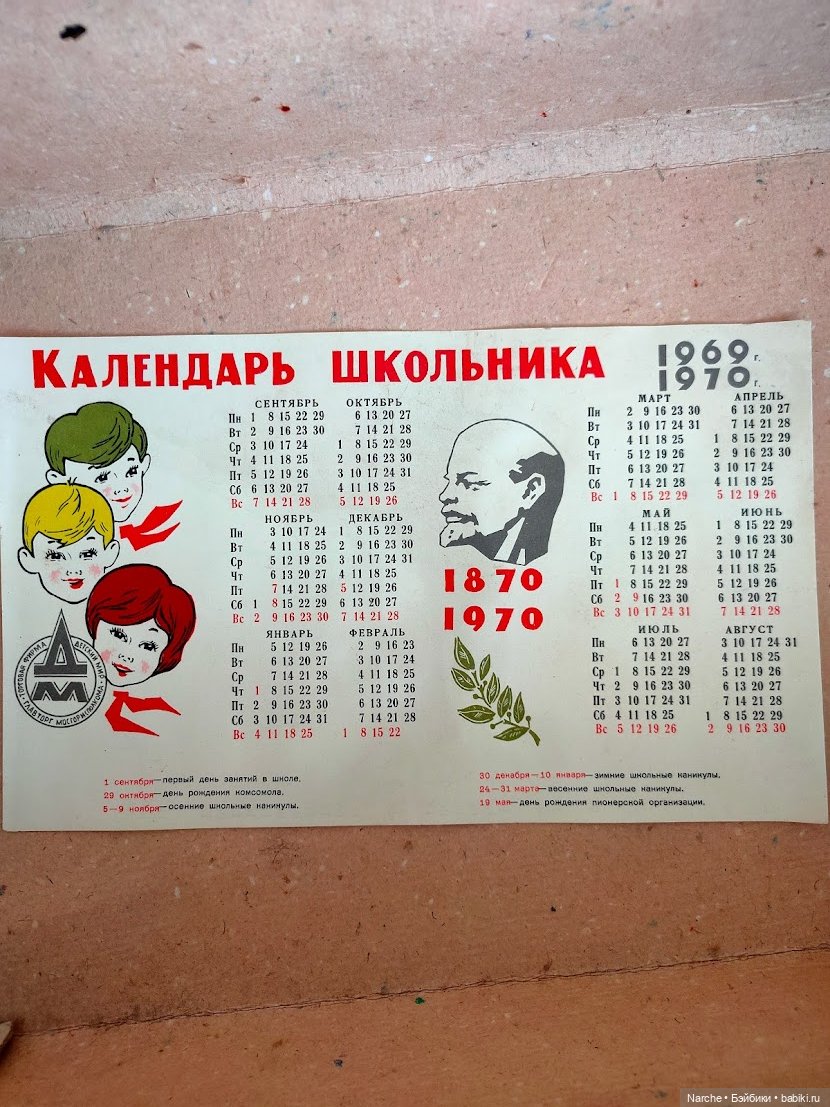 Новоселы- 5 — Коллекции винтажных кукол и игрушек: СССР