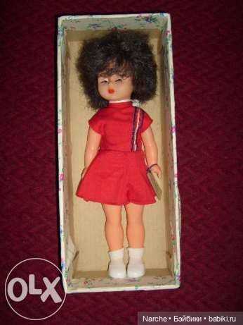 Все, что я знаю о болгарских куклах. Часть первая