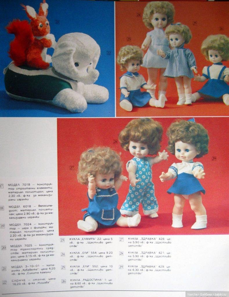 Все, что я знаю о болгарских куклах. Часть вторая
