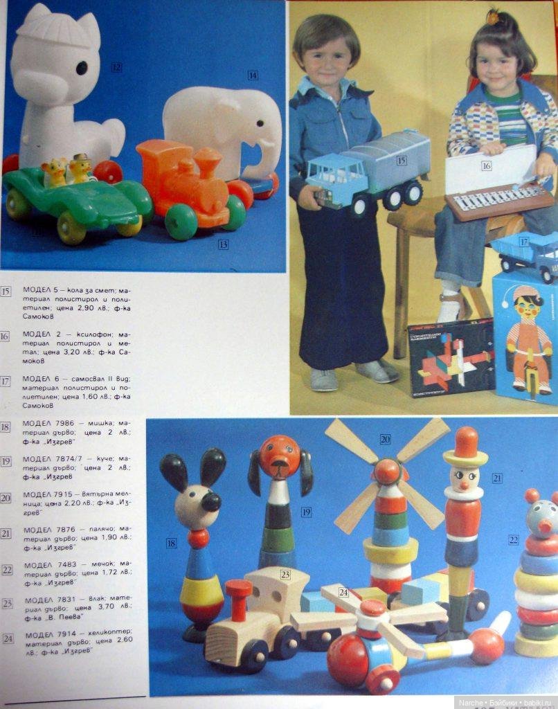 Все, что я знаю о болгарских куклах. Часть вторая (фото 2)