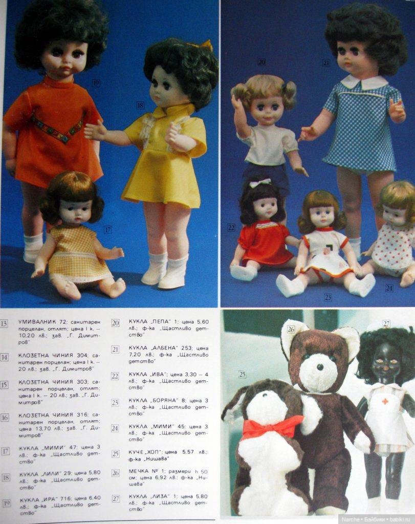 Все, что я знаю о болгарских куклах. Часть вторая (фото 4)