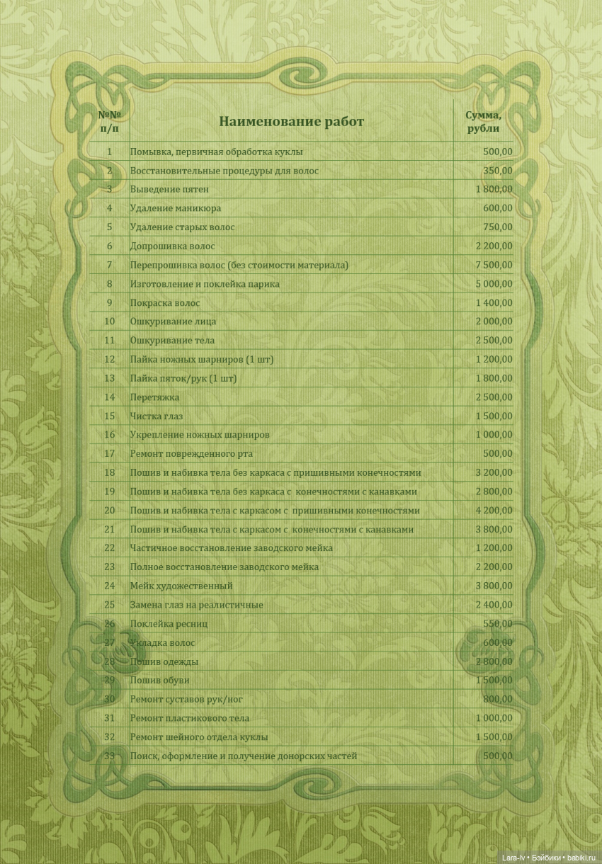 Живые куклы от Лары — Ремонтирую винтажные и современные