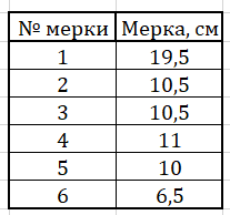 Два чемодана кукол. Серия 2