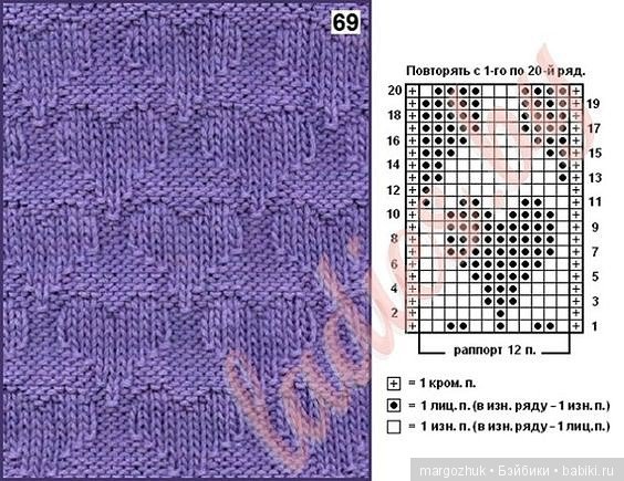 Новости из заветного шкафчика