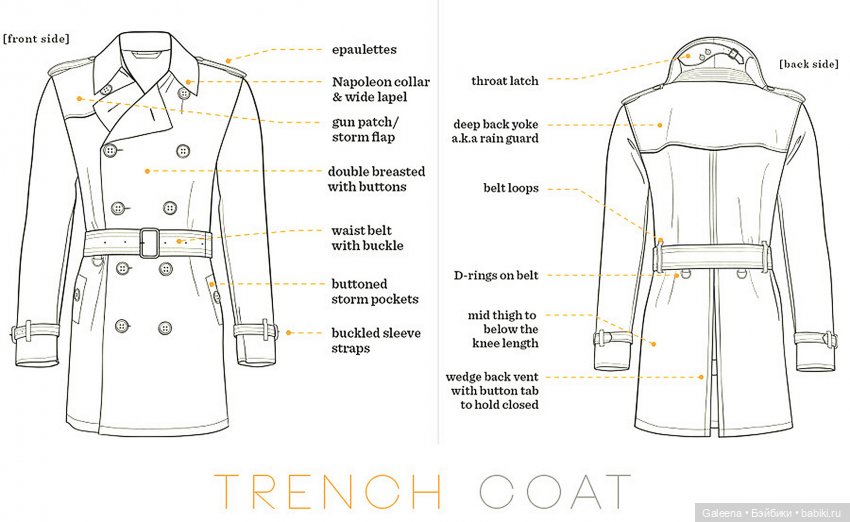 "Стойкий к дождю и туману, колючке и рыболовному крючку... ", или долгая дорога к тренчу (фото 2)