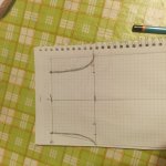 МК строим выкройку для шорт, бриджей и штанов