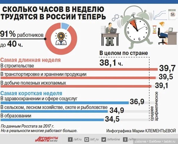 День веселья на работе — Интересное и необычное: фотоподборки (фото 2)