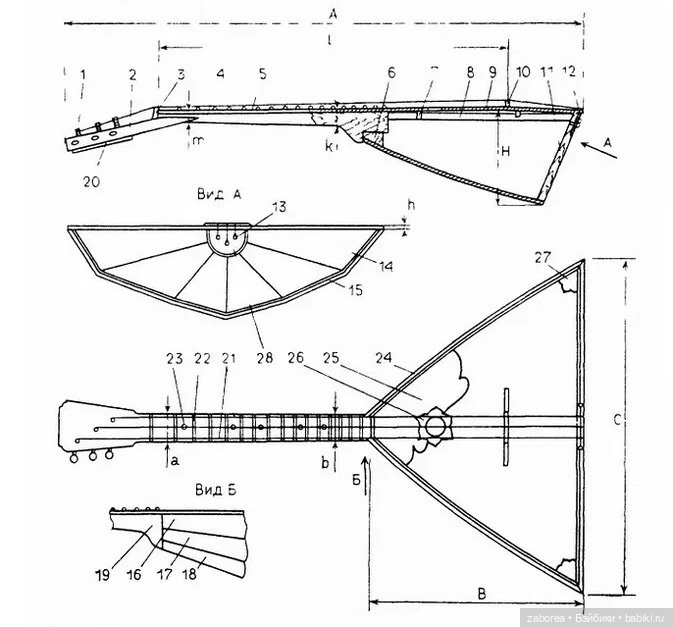 Сообрази-ка мне балалайку или выступление Саввы Игнатьича