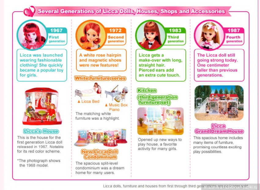 Куклы фирмы Такара - познакомимся поближе (фото 8)