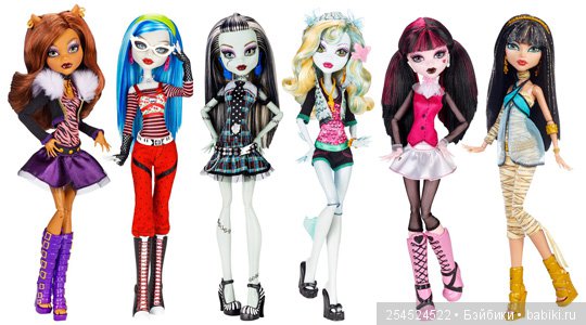 Монстро-топик #2 — Куклы Monster High и Ever After High: G1