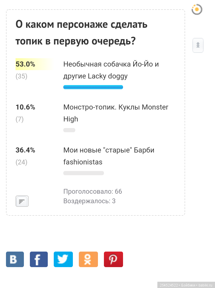 Мои новые куклы Барби — Куклы Barbie (Барби): Looks