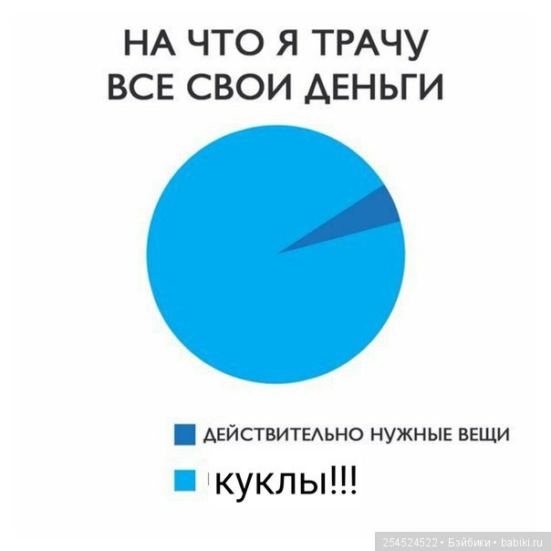 А давайте посмеемся — Болталка и разговоры обо всем: жизнь
