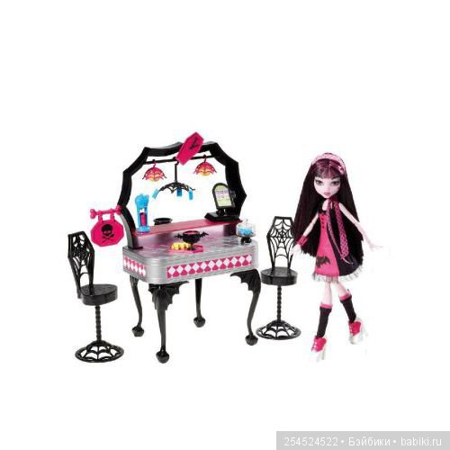 Монстро-топик #3 — Куклы Monster High и Ever After High: G1