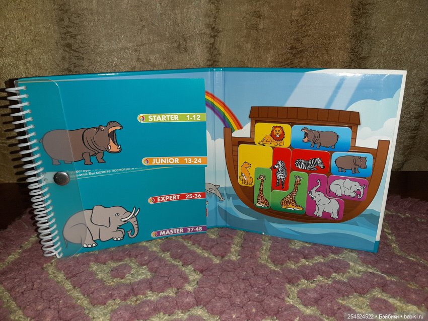 Мои тайные места в квартире, дорогие сердцу