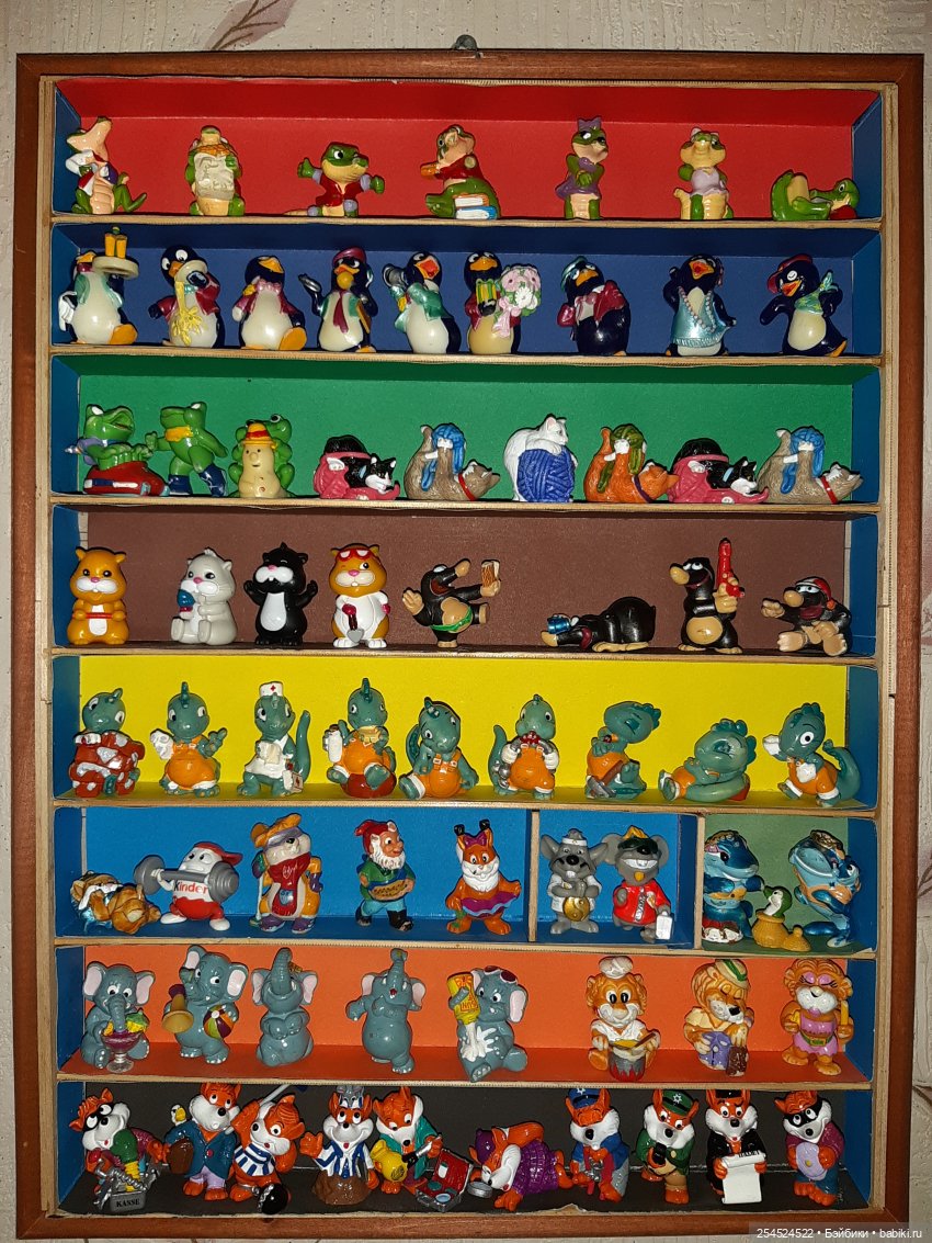 Мои тайные места в квартире, дорогие сердцу