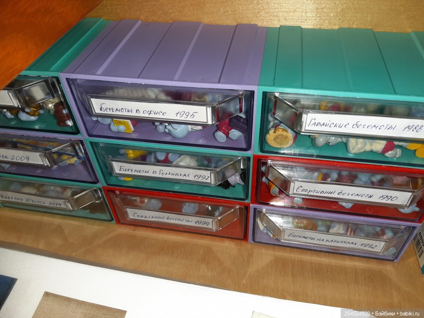 Мои тайные места в квартире, дорогие сердцу (фото 5)