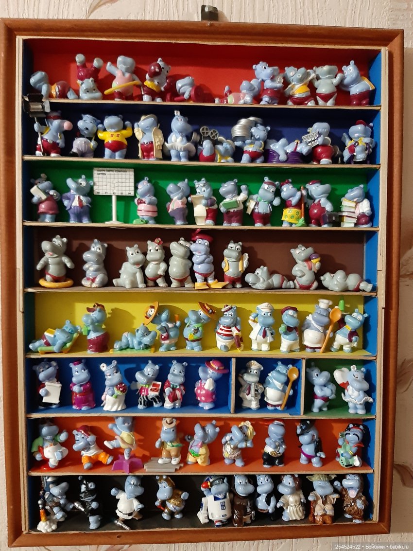 Мои тайные места в квартире, дорогие сердцу (фото 9)