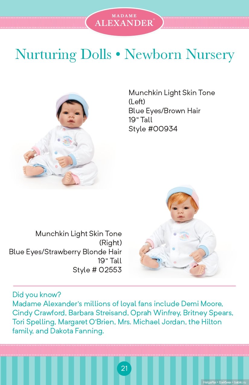 Каталог кукол Madame Alexander 2018 г